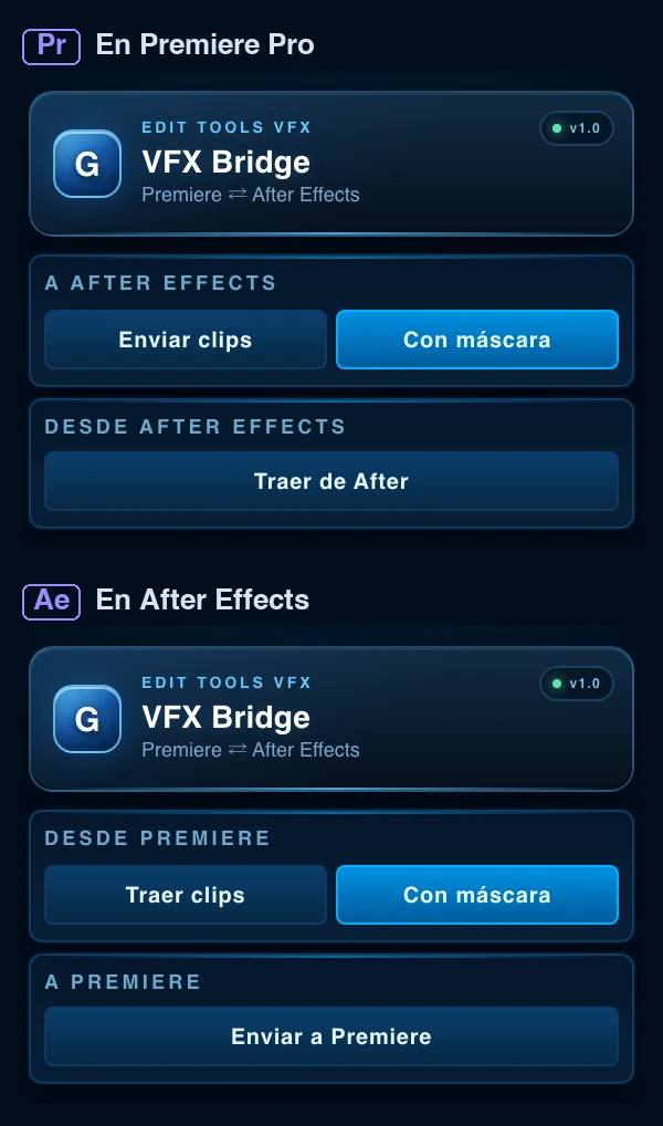 Edit tools VFX — Plugins para After Effects